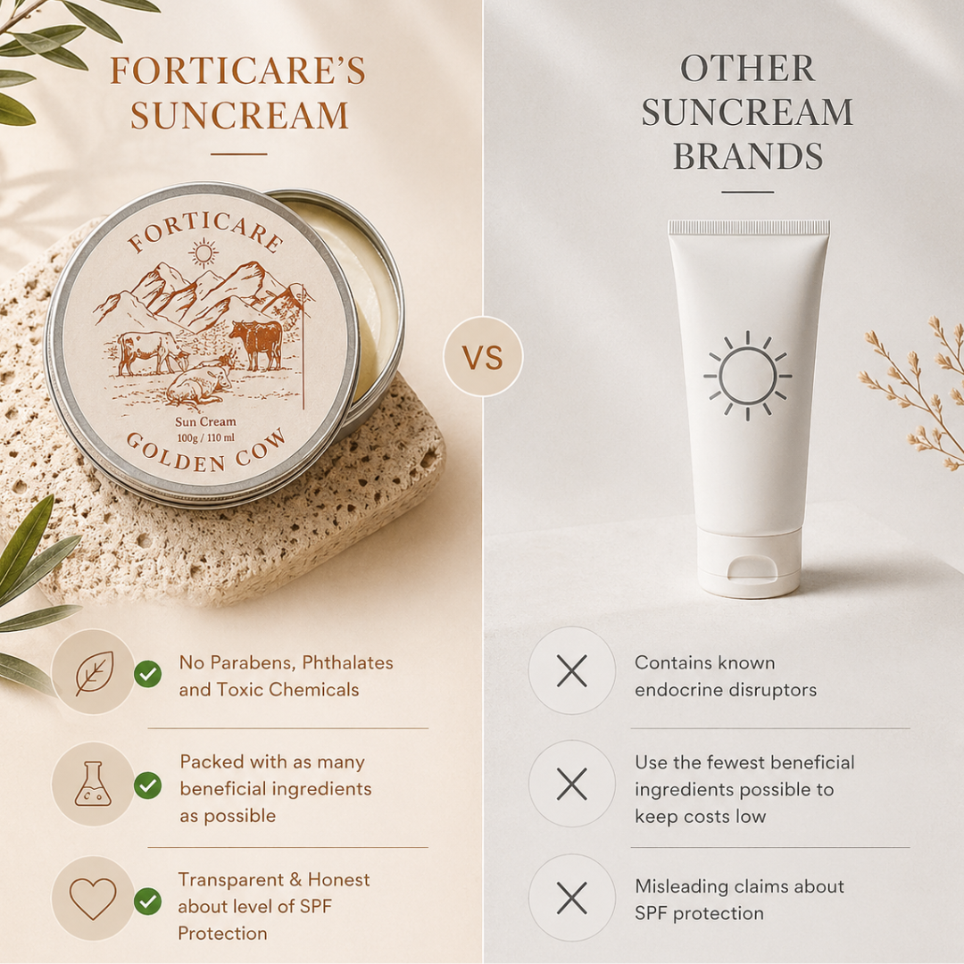 Protect + Nourish Sensitive Skin Naturally