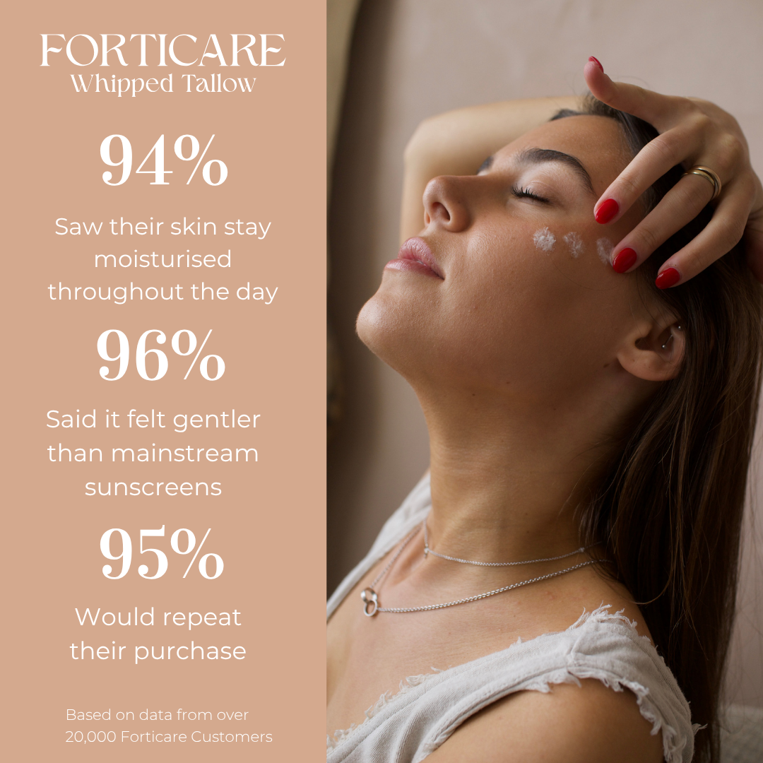 Protect + Nourish Sensitive Skin Naturally